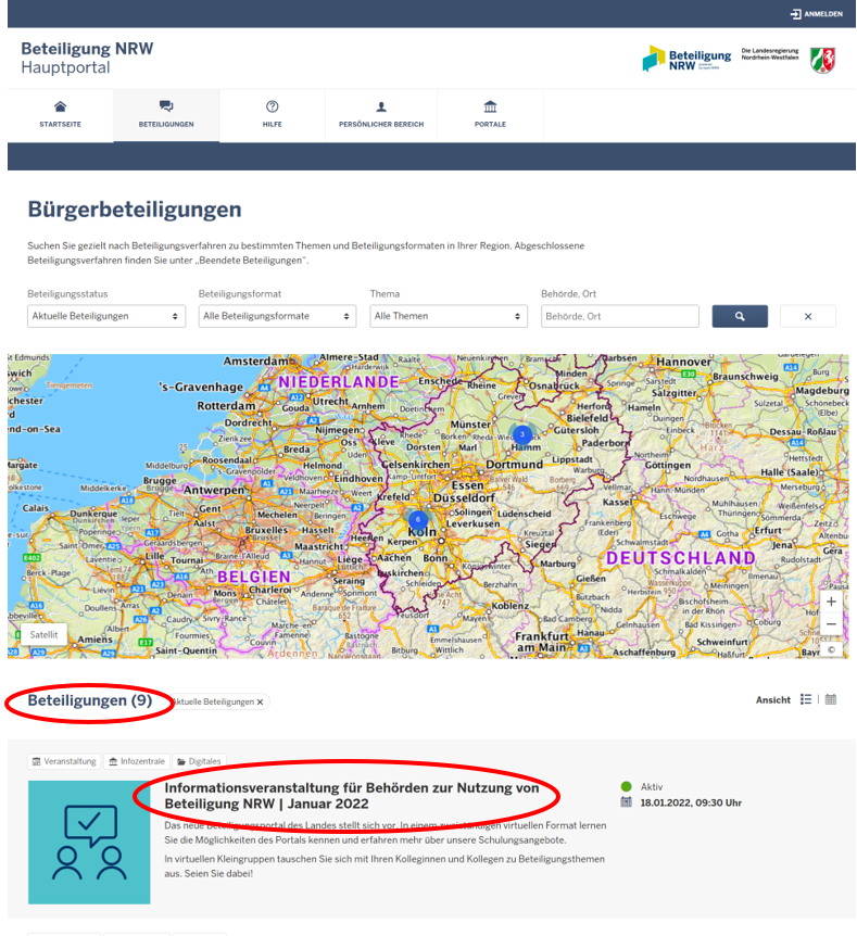 Auflistung der Beteiligungen
